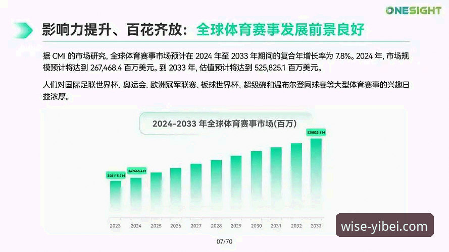 易倍体育怎么样？深度解析一站式体育平台的趋势与价值