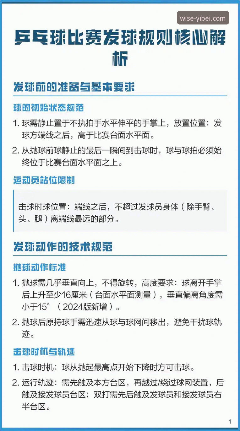 揭秘易倍体育推荐教程：赛事数据实时推送背后的技术真相