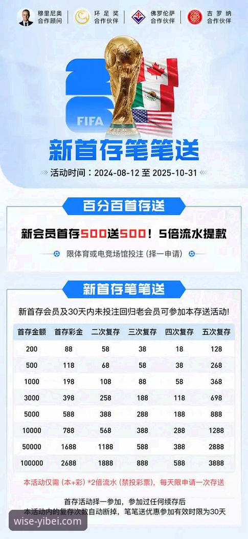 易倍体育赛事推荐怎么下载 易倍体育赛事推荐下载全面解析:从APP获取到模型调优的实战指南