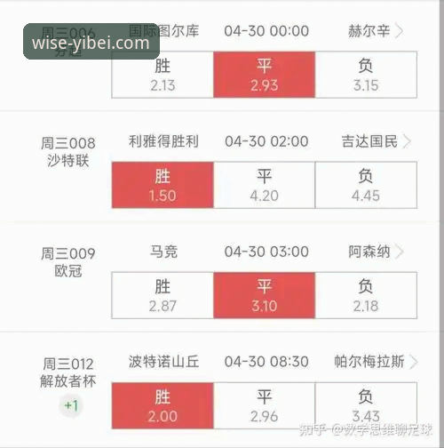 马竞1-1阿森纳深度评测：欧冠半决赛首回合的点球博弈与数据洞察