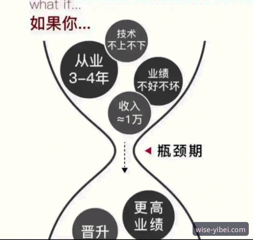 易倍体育官方下载如何突破弱网瓶颈？从TCP优化到赛事数据的创新实践